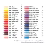 Colour Chart - Watercolours - St. Petersburg