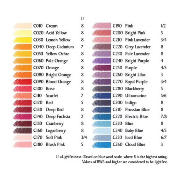 Colour Chart - Watercolours - St. Petersburg