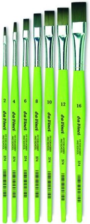 Brush - Da Vinci - synthetic green-handled, flat - in different sizes!