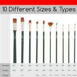 Brush Set, Syntethic - Ecsetkészlet - MEEDEN Art Oil Paint Brush Set, 10pcs