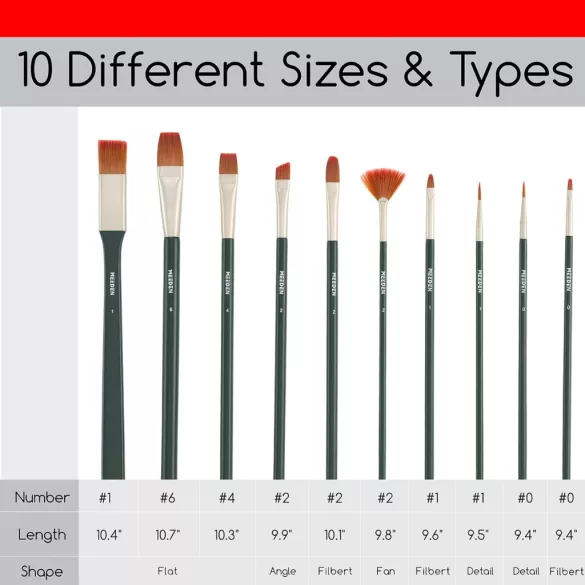 Brush Set, Syntethic - Ecsetkészlet - MEEDEN Art Oil Paint Brush Set, 10pcs