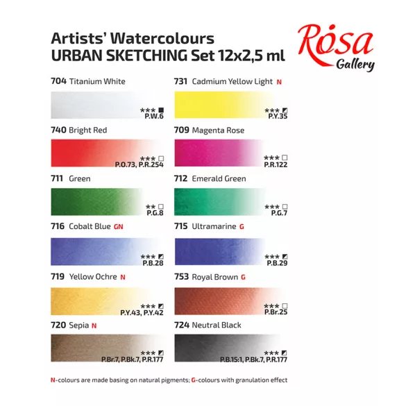 Akvarellfesték készlet, szilkés - Rósa Gallery Watercolours "Urban Sketching" Set in Tin box - 12x2,5ml