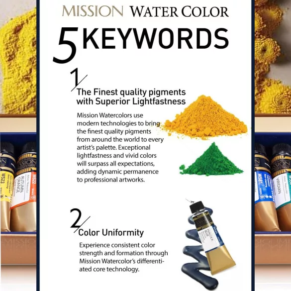 Akvarellfesték készlet, tubusos - Mijello Mission Gold Class Pure Pigment Watercolor Set (MWC-1517P) – 17 x 15ml