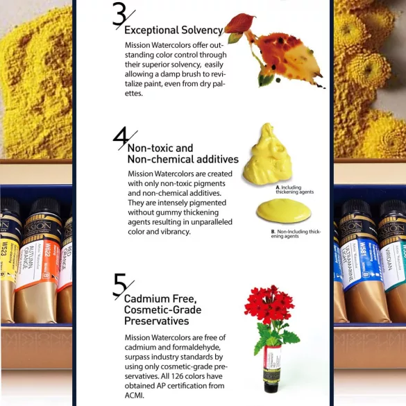 Akvarellfesték készlet, tubusos - Mijello Mission Gold Class Pure Pigment Watercolor Set (MWC-1517P) – 17 x 15ml