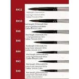Ecsetkészlet - Mondrian 3000 sorozat - Kevert szőrű: Mókuszőr és Black Taklon szálak vegyesen - 7 db-os szett
