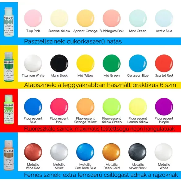 MEEDEN Acryric Painting Set With Wood Tabletop Sketchbox Easel