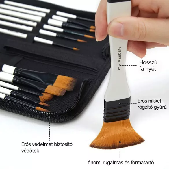 Meeden Acrylic Painting Set with Wooden Sketch Easel Box