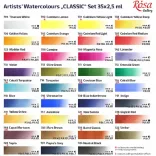Akvarellfesték készlet, szilkés - Rósa Gallery Classic - 35 x 2,5 ml - fémdobozos