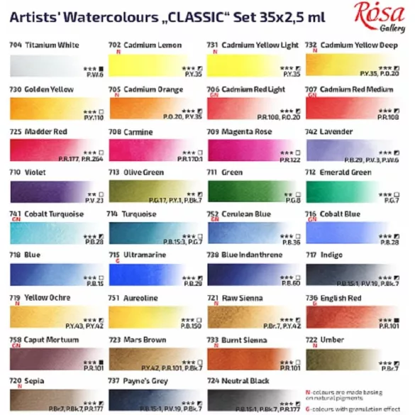 Akvarellfesték készlet, szilkés - Rósa Gallery Classic - 35 x 2,5 ml - fémdobozos