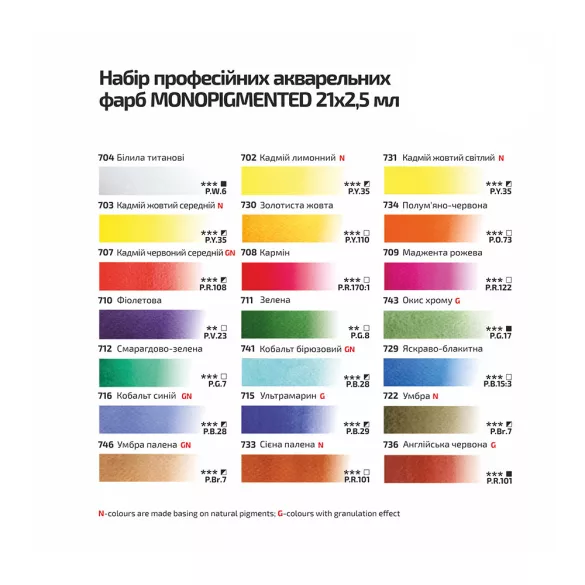 Akvarellfesték készlet, szilkés - Rósa Gallery Monopigment - 21 x 2,5 ml - fémdobozos