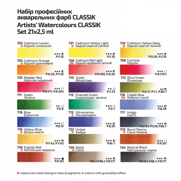 Akvarellfesték készlet - "Classic" ROSA Gallery - Set of watercolor paints, Turquoise metal case, 21 colours