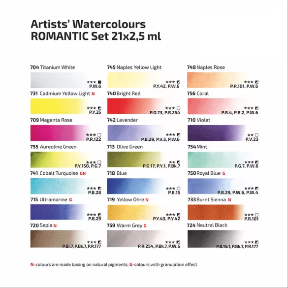 Akvarellfesték készlet - "Romantic" ROSA Gallery - Set of watercolor paints "Romantic" ROSA Gallery, Turquoise metal case, 21 colours