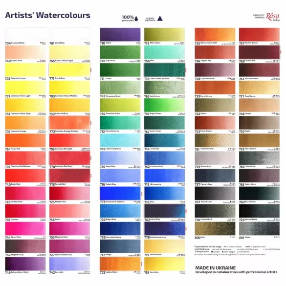 Akvarellfesték, szilke 2,5ml - Rósa Gallery Watercolour 2,5ml - 765 Violet Black