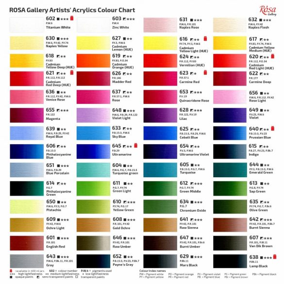 Akrilfesték készlet - Rosa Gallery Acrylic 12x20ml