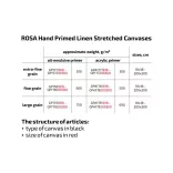 Rósa Gallery keretre feszített festővászon, 350 gr, 100% vászonból, Olaj-emulzióval 4x alapozott - Extra finom felületű, 20 x 20 cm