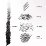 Préselt szén - Faber-Castell 