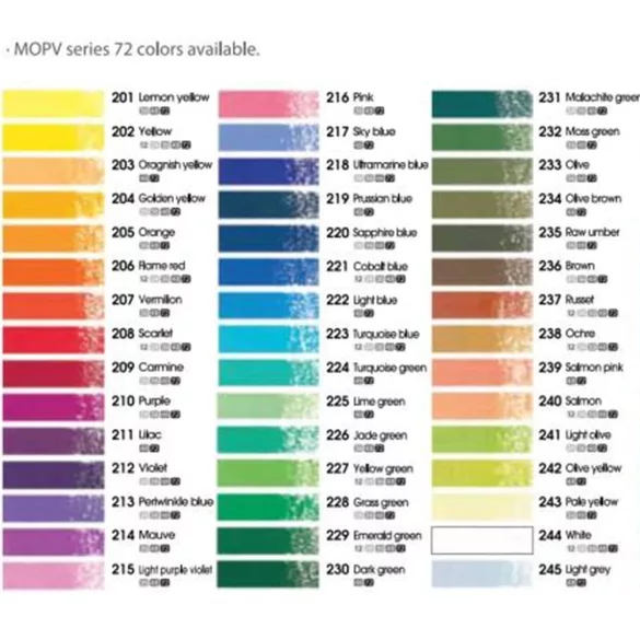 Mungyo Gallery Artists' Soft Oil Pastels - Dark Green