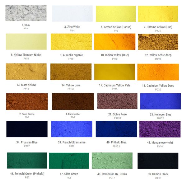 Pigment Powder - Renesans Dry Pigment - 50g - Burnt Umber