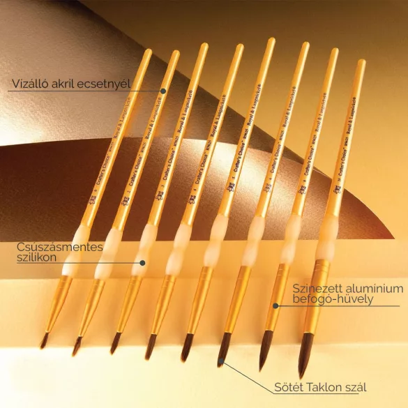 Royal & Langnickel Soft-Grip Crafter's Choice Round Dark Camel Paintbrush, Natural Hair (2)