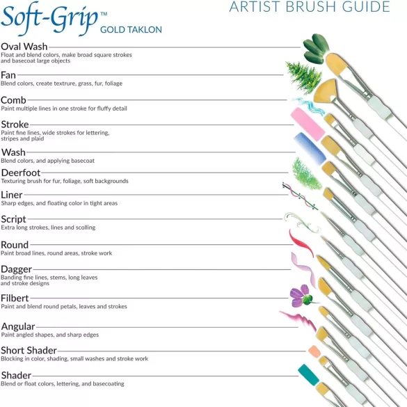 Royal & Langnickel Soft-Grip Golden Taklon Flat Brush - 3/4