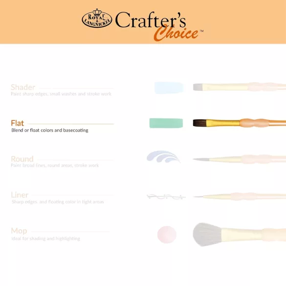 Ecset, szintetikus - Royal & Langnickel Soft-Grip Dark Taklon Flat Brush - 1/4