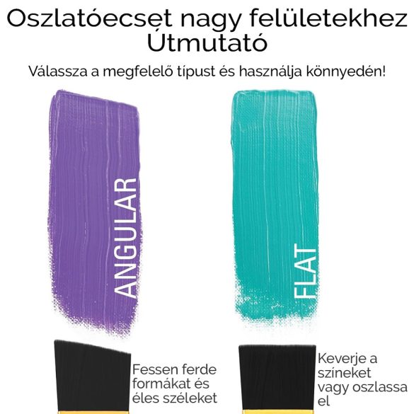 Ecsetkészlet, Oszlatóecset - Royal & Langnickel Large Area Flat Brush Set - Gold Taklon - 3pcs