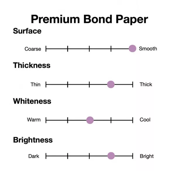 Markertömb - Copic Paper Selections - 157g - 30 lap - L méret