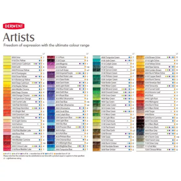 Colored pencil - Derwent Artists Pencils Artists - per color