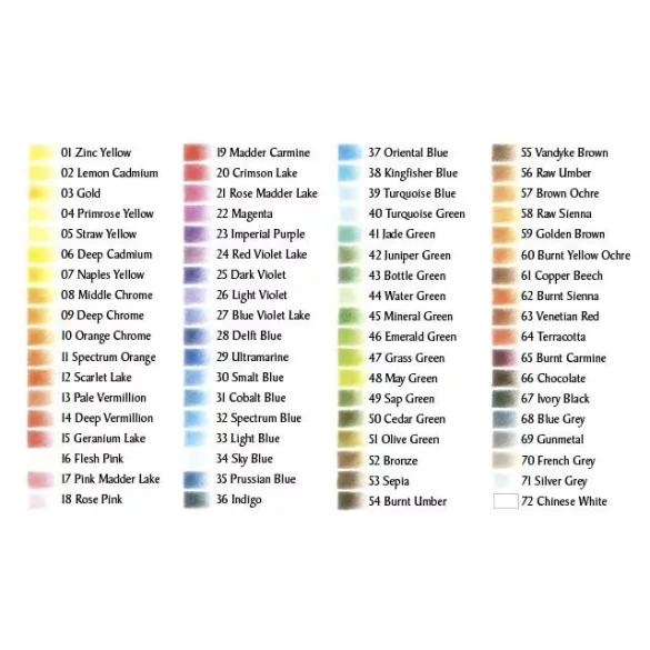 Watercolor pencil - Derwent Watercolour