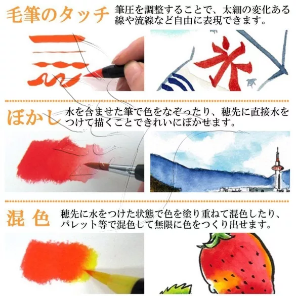 Copic Multiliner SP pen - different sizes